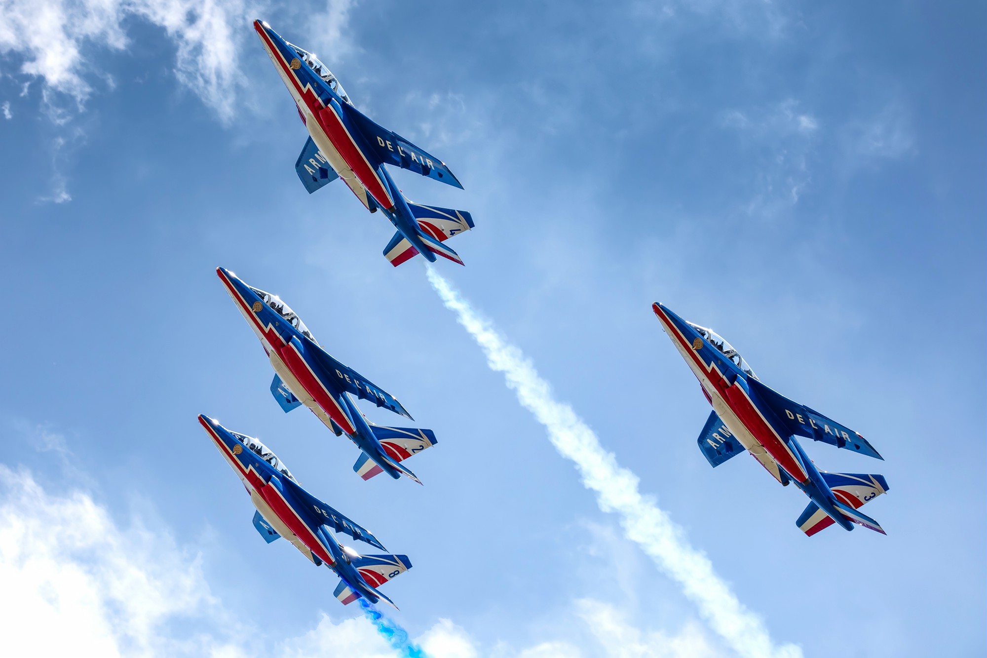 Agenda patrouille de france 2019