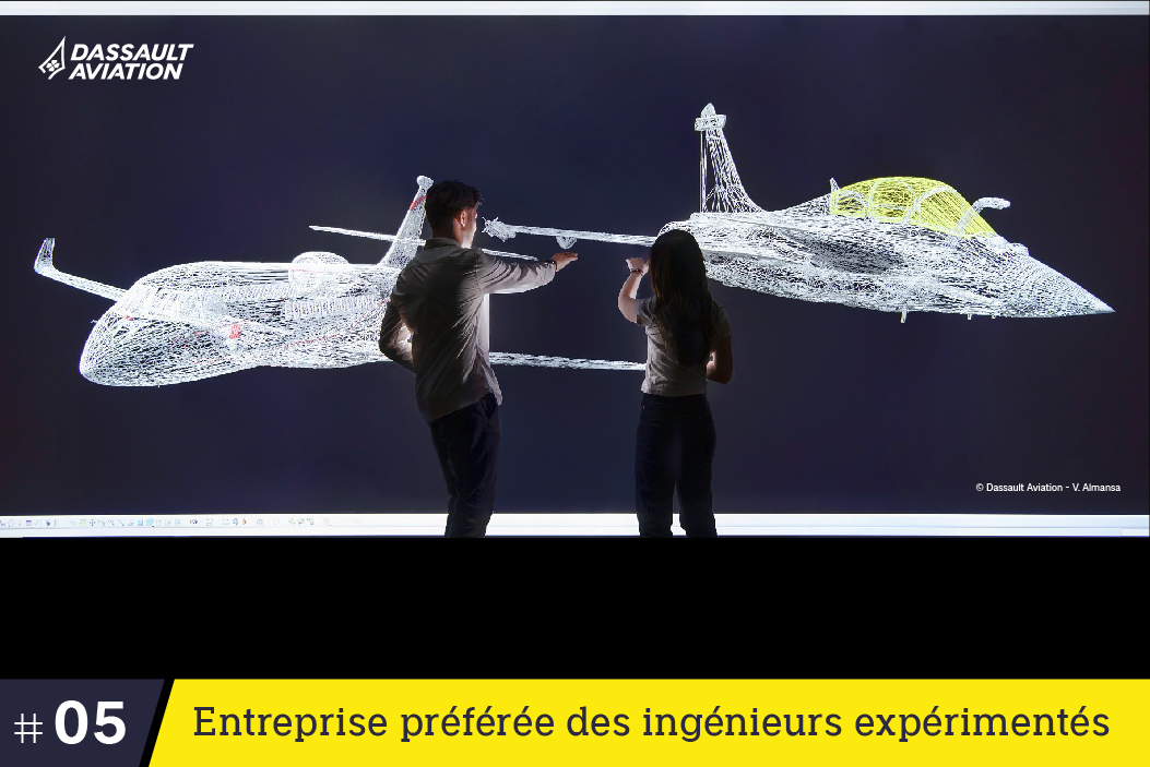 Classement Universum 2025 Dassault Aviation se maintient parmi les emp Classement Universum 2025 Dassault Aviation se maintient parmi les emp